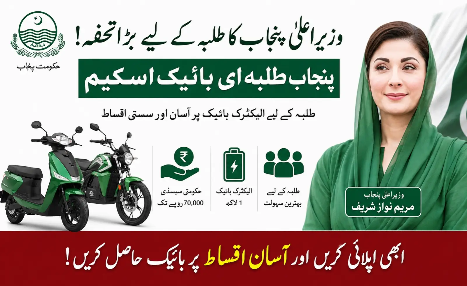 CM Punjab E Bike Scheme 2026 Monthly Installment Subsidy and Registration Complete Process