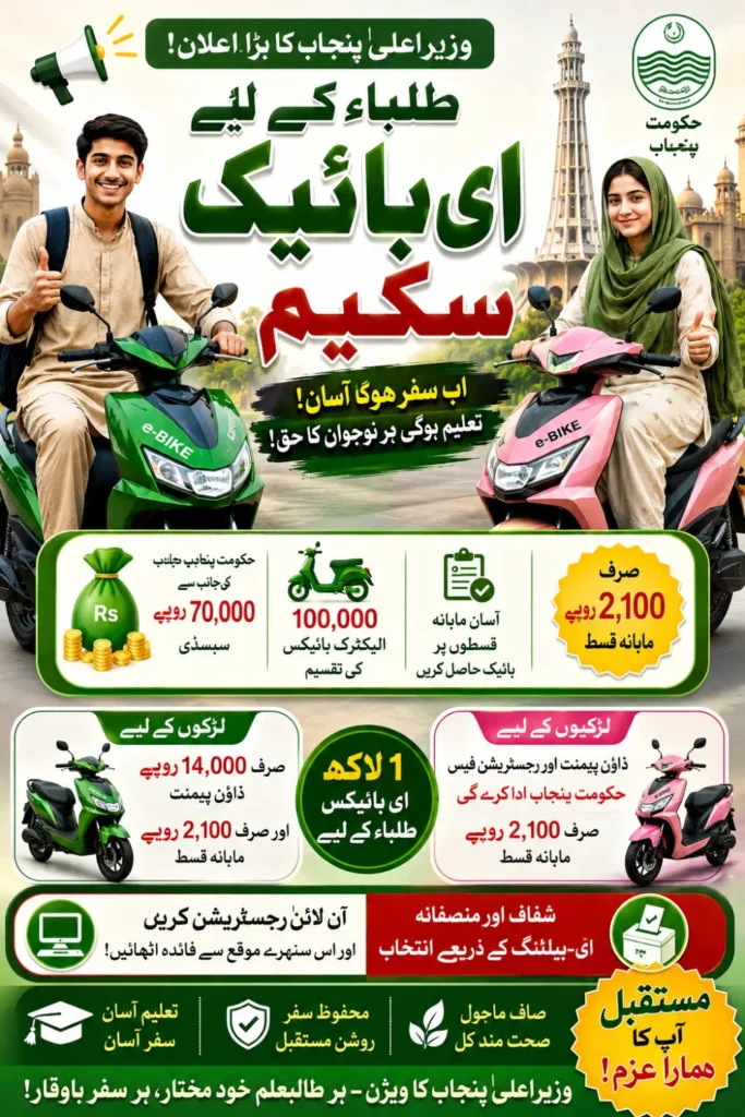 CM Punjab E Bike Scheme 2026 Monthly Installment Subsidy and Registration Complete Process