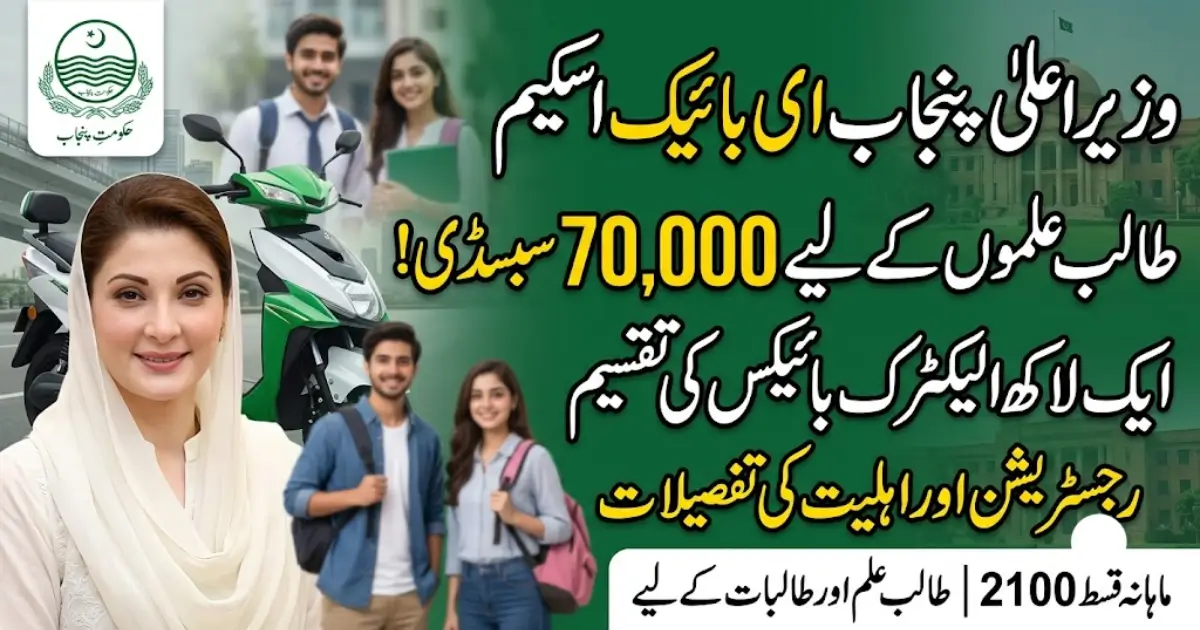 E Bike Scheme Full Payment & Budget Guide for Students