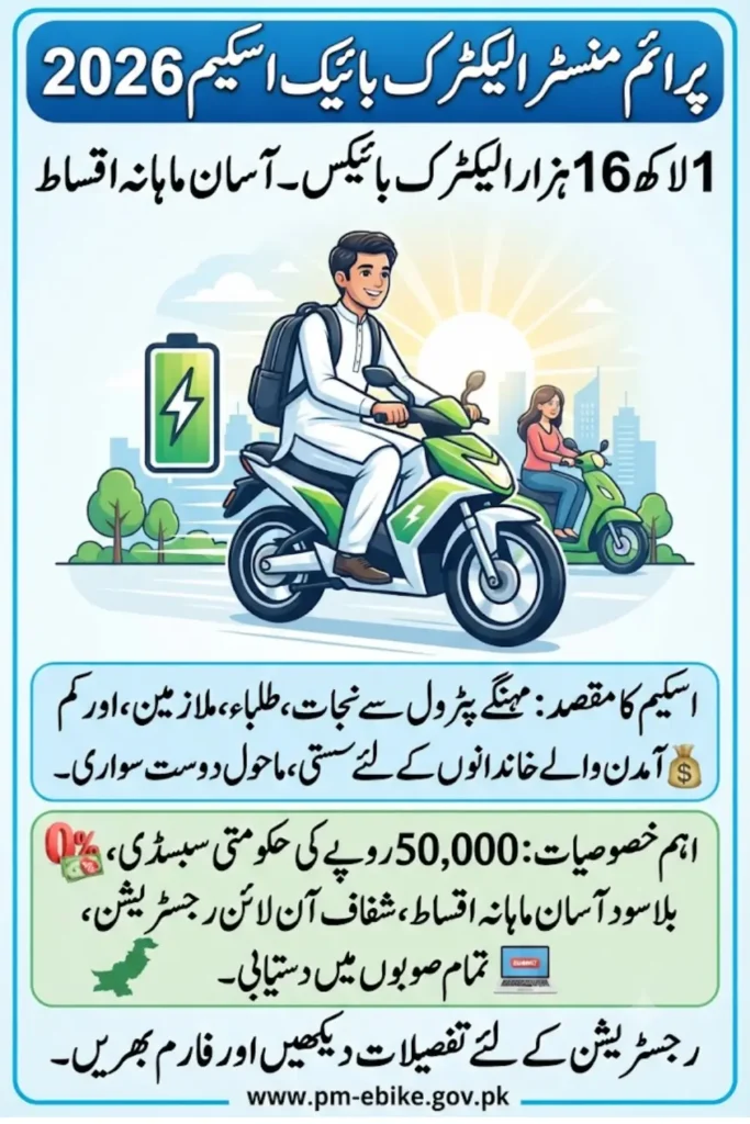 PM Electric Bike Scheme 2026: Prime Minister Youth Program Complete Details