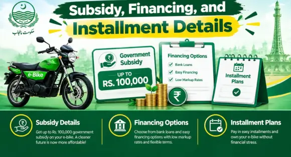 E-Bike Scheme Registration: Complete Online Application Guide