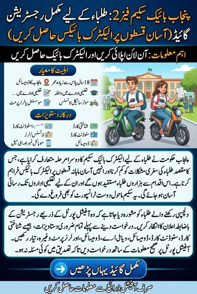 Punjab Bike Scheme Phase 2 – Latest Registration Guide